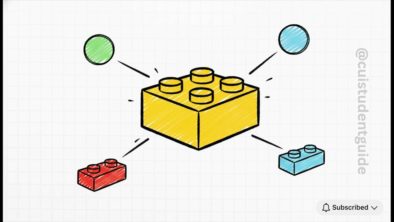 Основы биологии | Разнообразие жизни | Лекция по углероду 02 | BBD