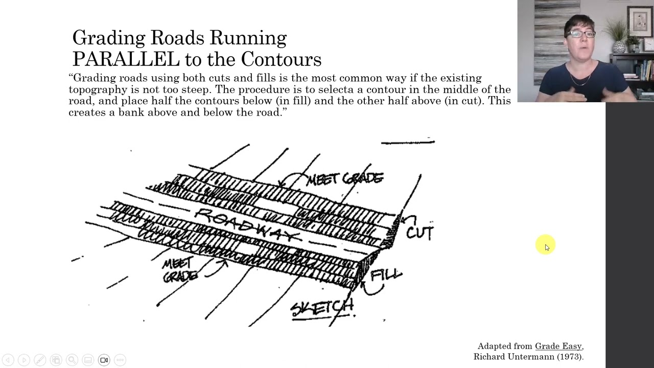 10 3 Grading Roads and Walkways