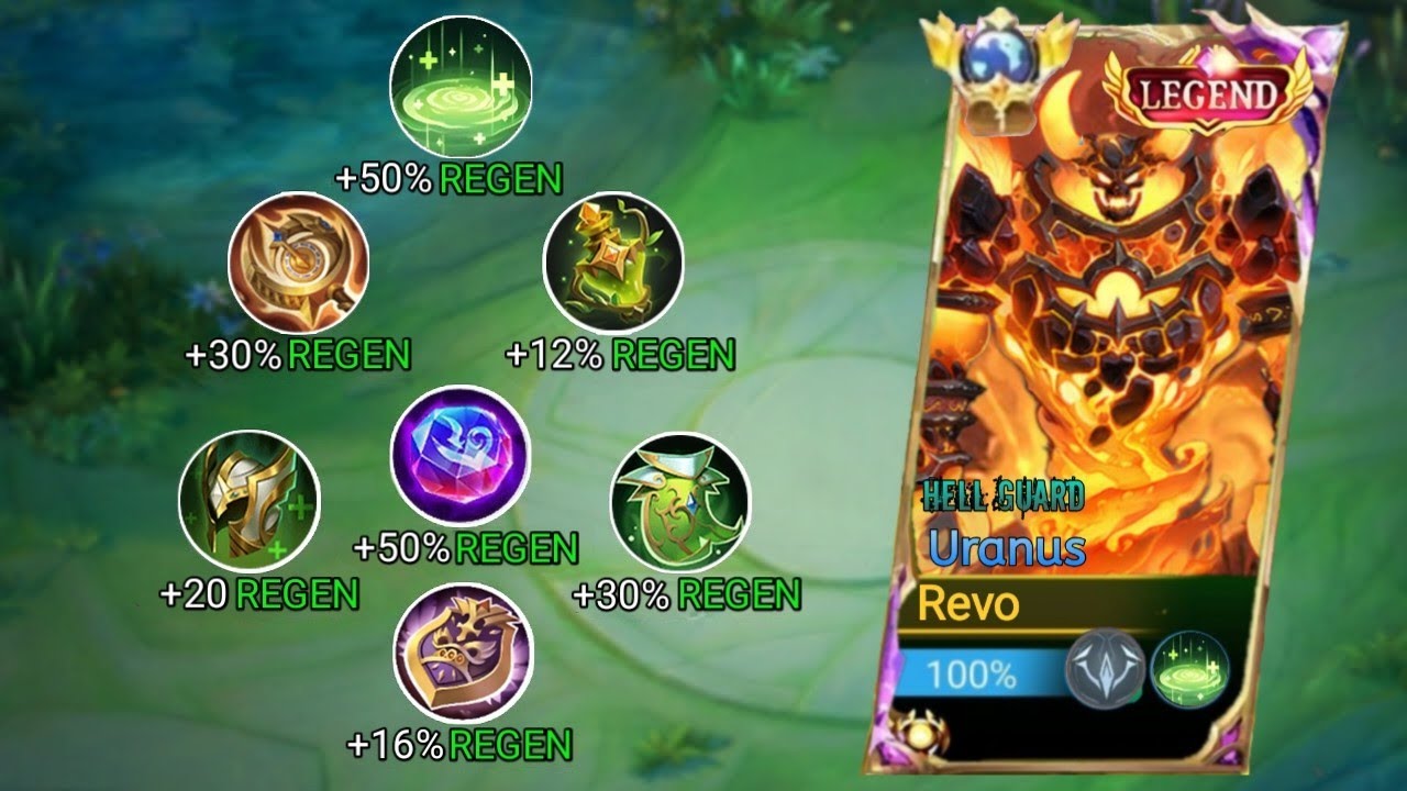 URANUS FULL REGEN BUILD!🔥NEW BEST BUILD FOR URANUS 2024