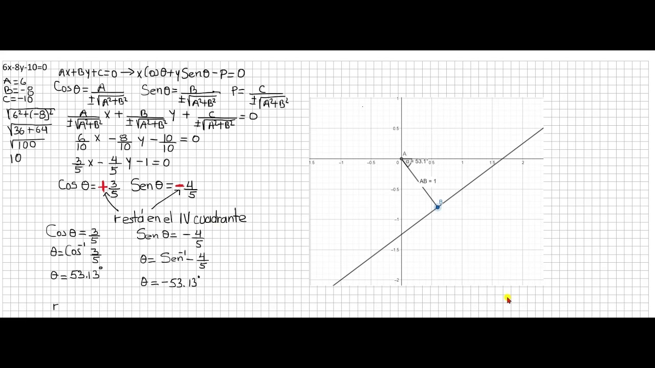 Forma normal de la ecuación de la recta