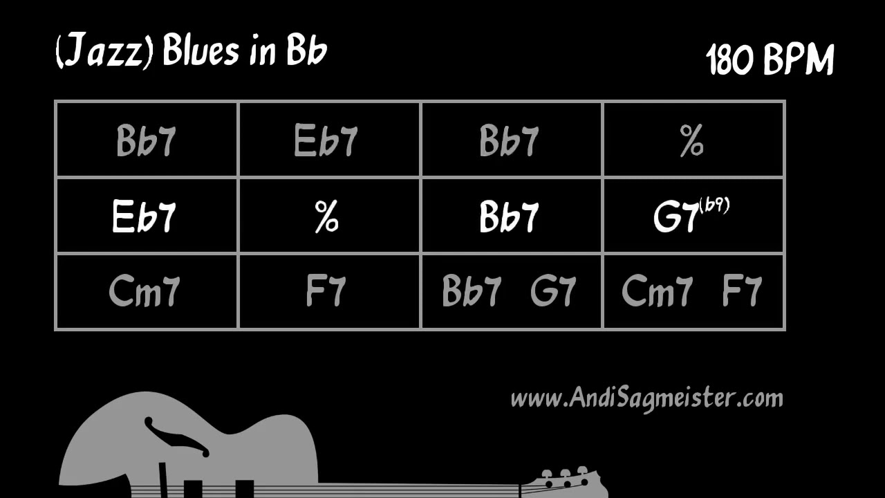Jazz Blues in Bb (180 BPM) Backing Track