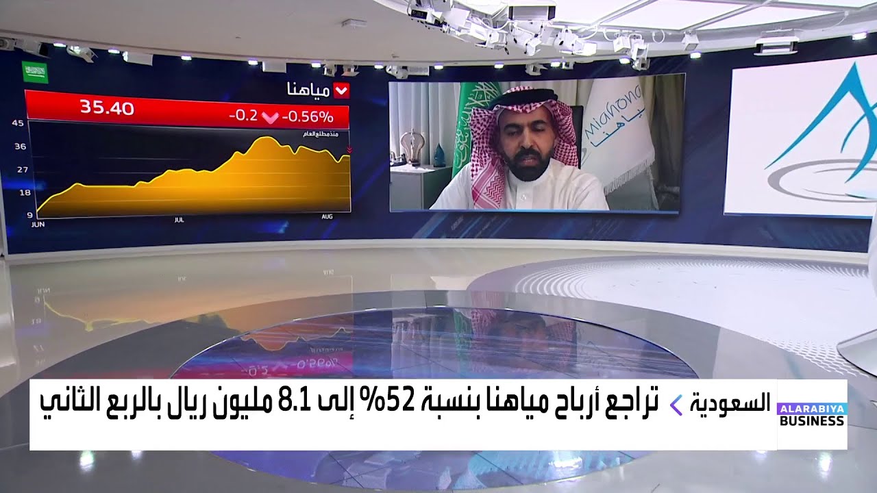 ما أسباب تراجع أرباح 