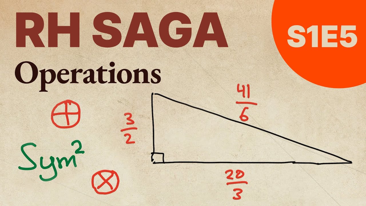 Operations on L-functions (RH Saga S1E5)