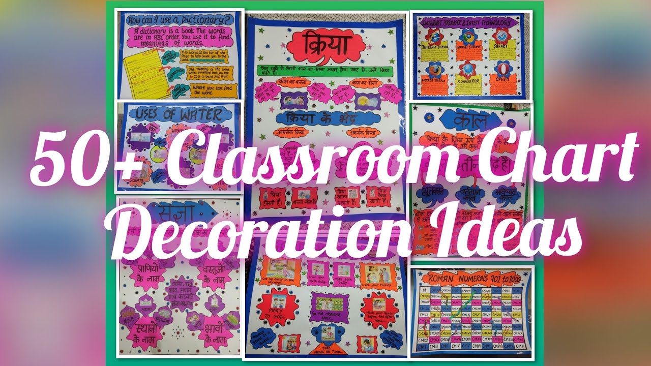 50+ Classroom Chart decoration ideas for school/School Charts/Classroom Charts/Chart paper designs