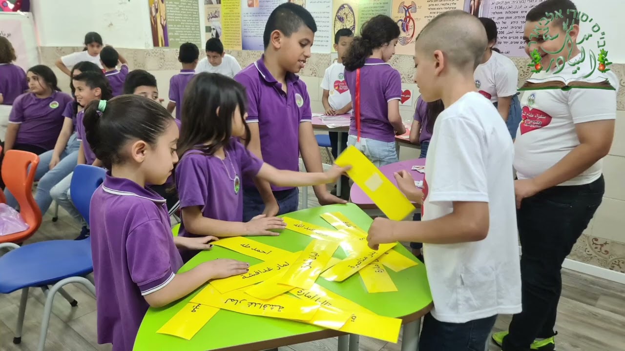 سفراء مفتاح القلب طلاب مدرسة البيادر