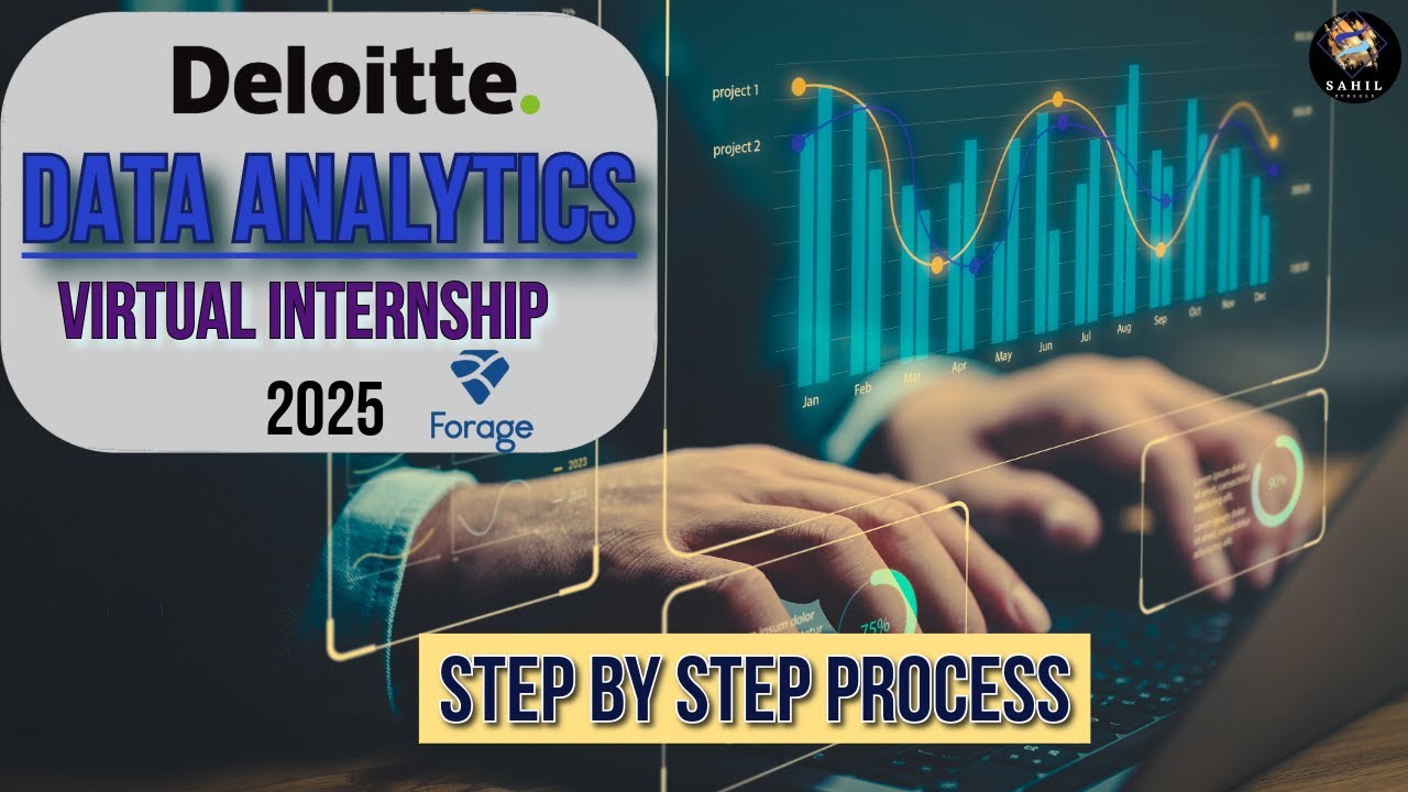 Let's Crack Deloitte's Data Analytics Internship Here's What I Learned