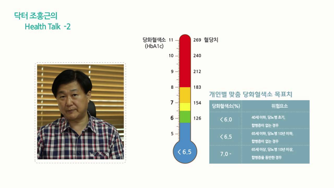 9.당화혈색소가 무엇인가요?