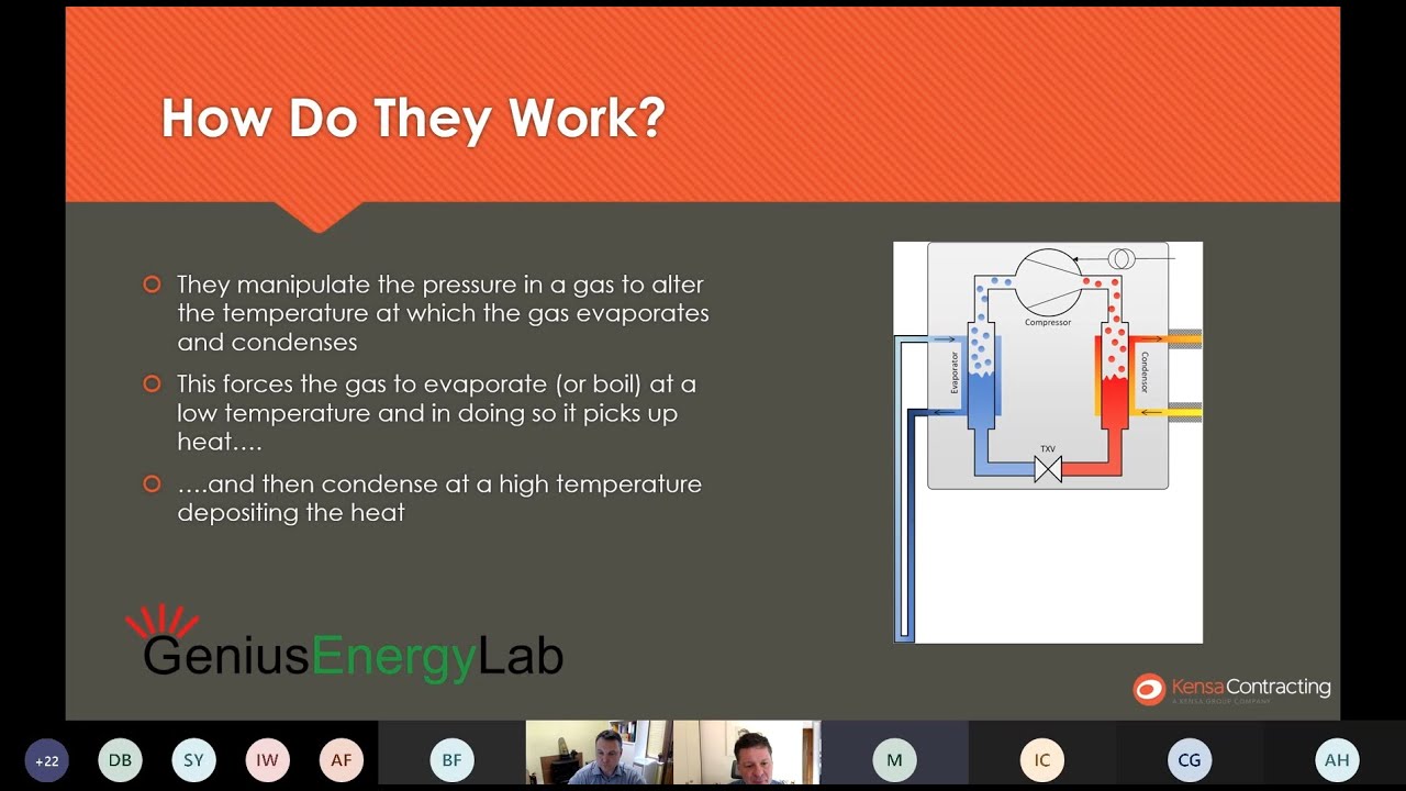 Ground Source Heat Pump System Design for Engineers - Session 1 System Types