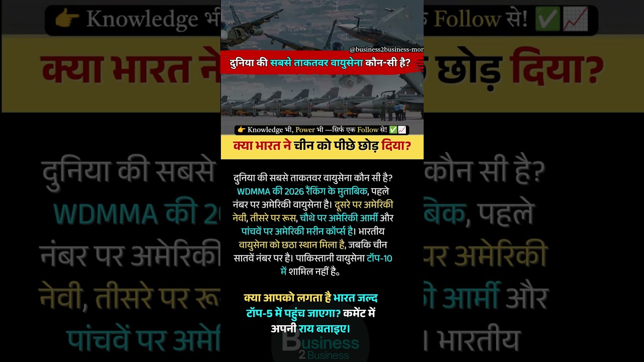 दुनिया की सबसे ताकतवर Air Force! भारत ने चीन को छोड़ा पीछे?