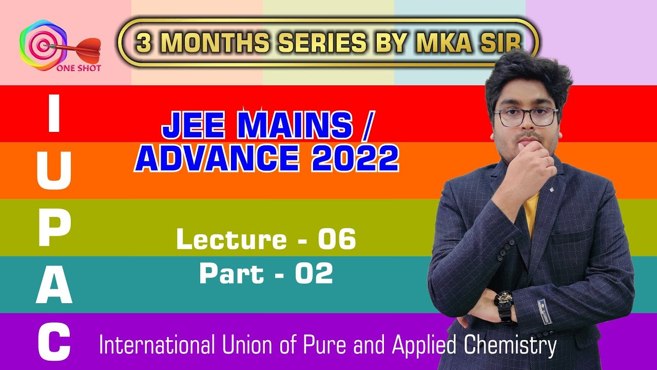 Saturated Hydrocarbons || IUPAC || IITian Explains 🔥