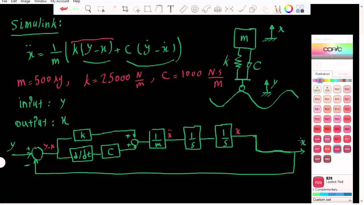 Simulation of a moving car on a bumppy road in Simulink