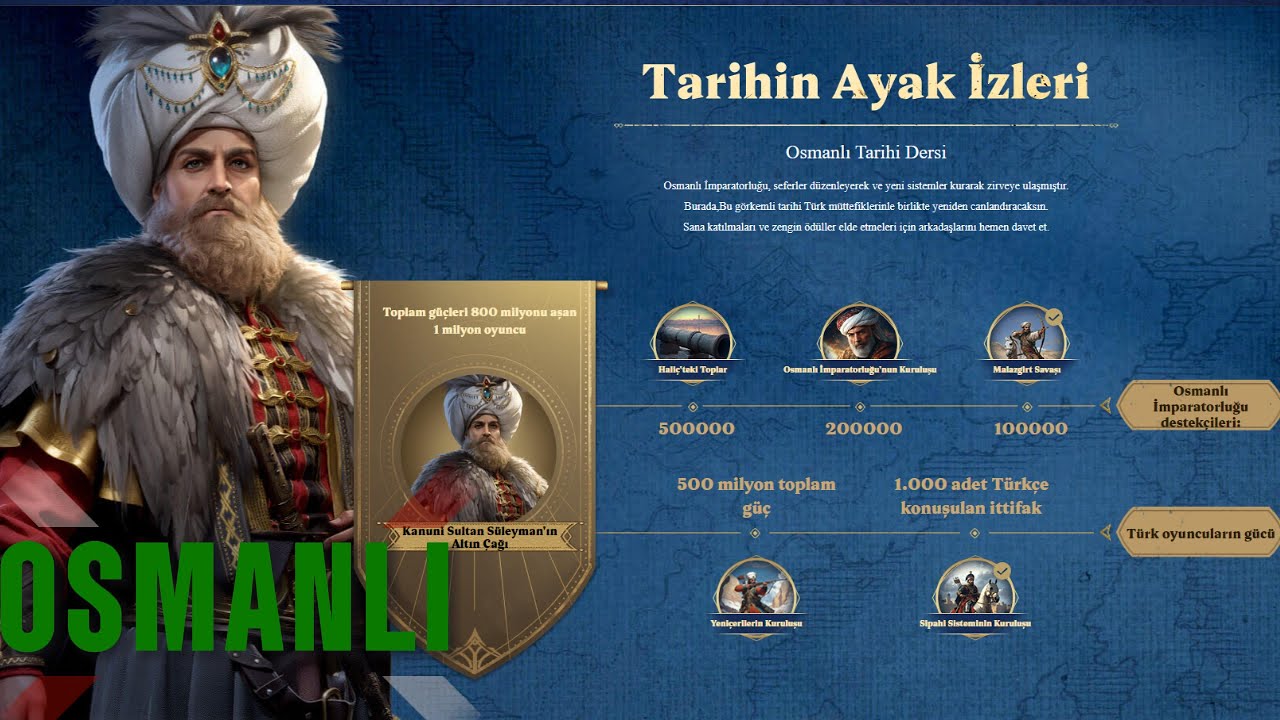 Age of Empires Mobile 