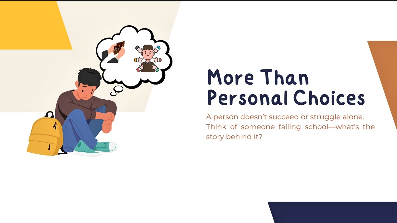 What Is Social Environment in Social Work? | A simple introductory video