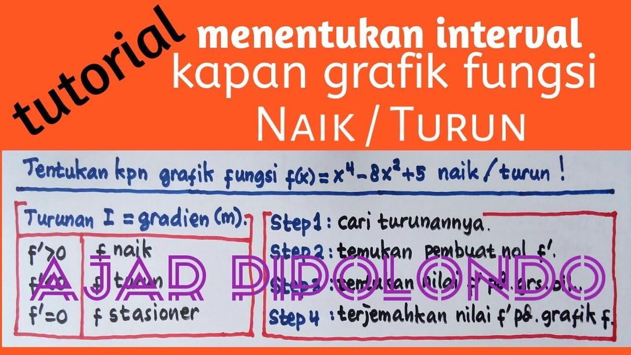 Tutorial Menentukan Interval Fungsi Naik atau Turun | Aplikasi Turunan