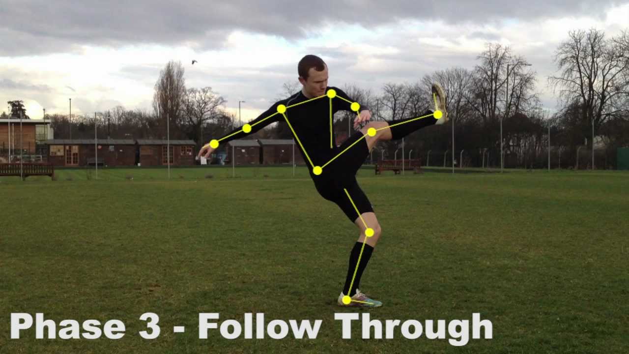Biomechanics - Analysis of a Football Free Kick