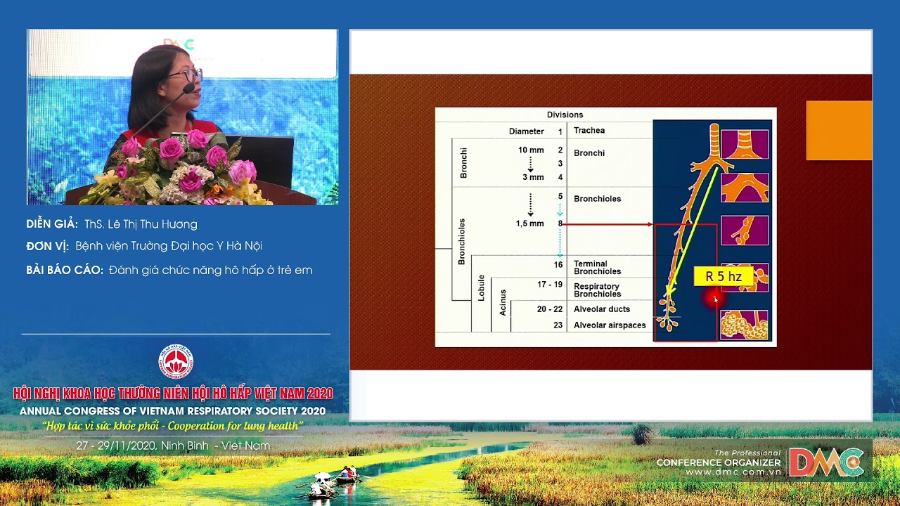 Đánh giá chức năng hô hấp ở trẻ em
