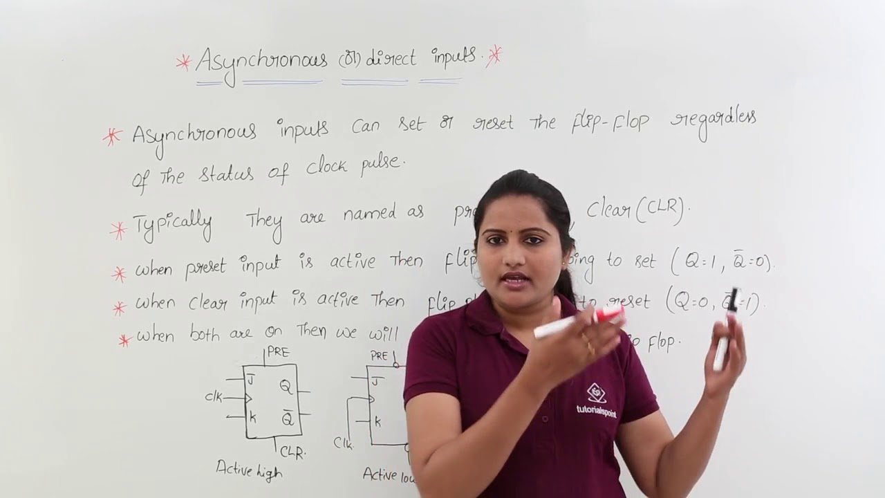 Asynchronous & Direct Inputs