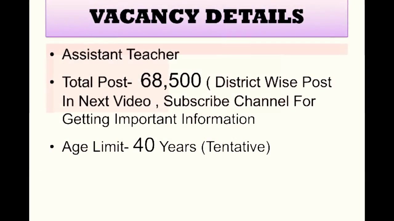 Assistant teacher UP 68500 VACANCY details