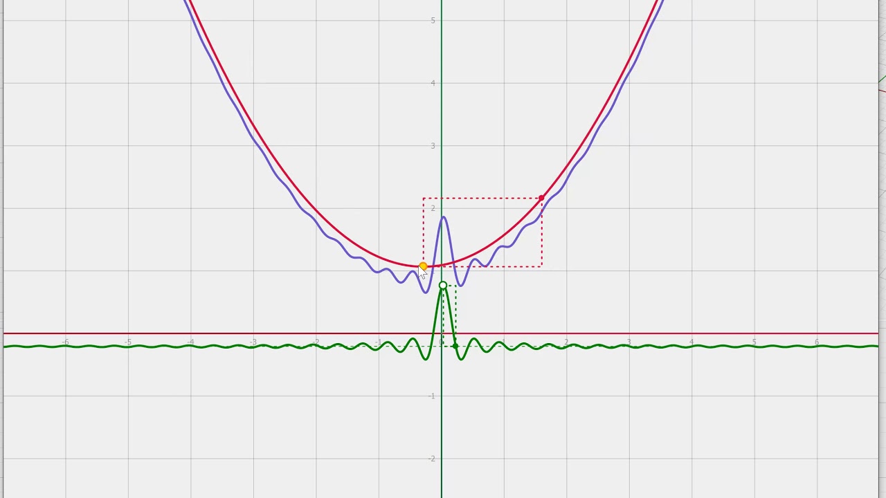 Function Linking.