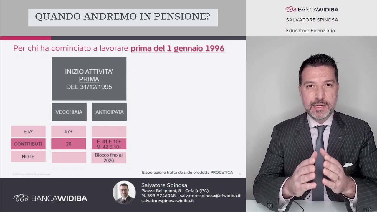 4.2 QUANDO ANDREMO IN PENSIONE lavoratori ante '96