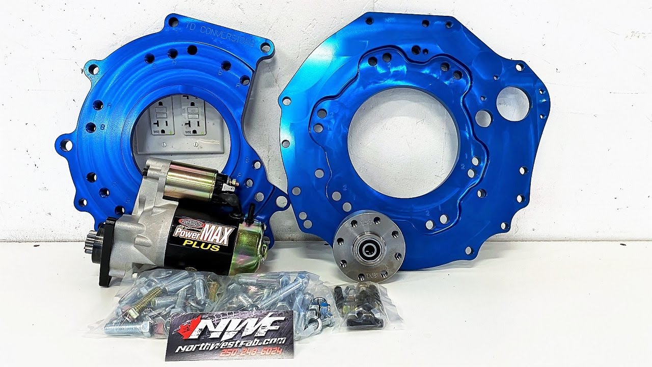 Its Time To Get To Work! Adapter Plate Is Here!