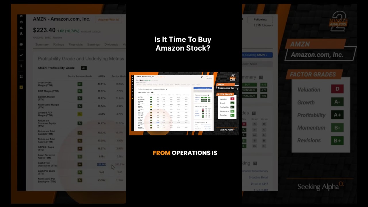 Amazon Stock (AMZN): Strong Buy or Not? | 2 Minute Analysis #shorts