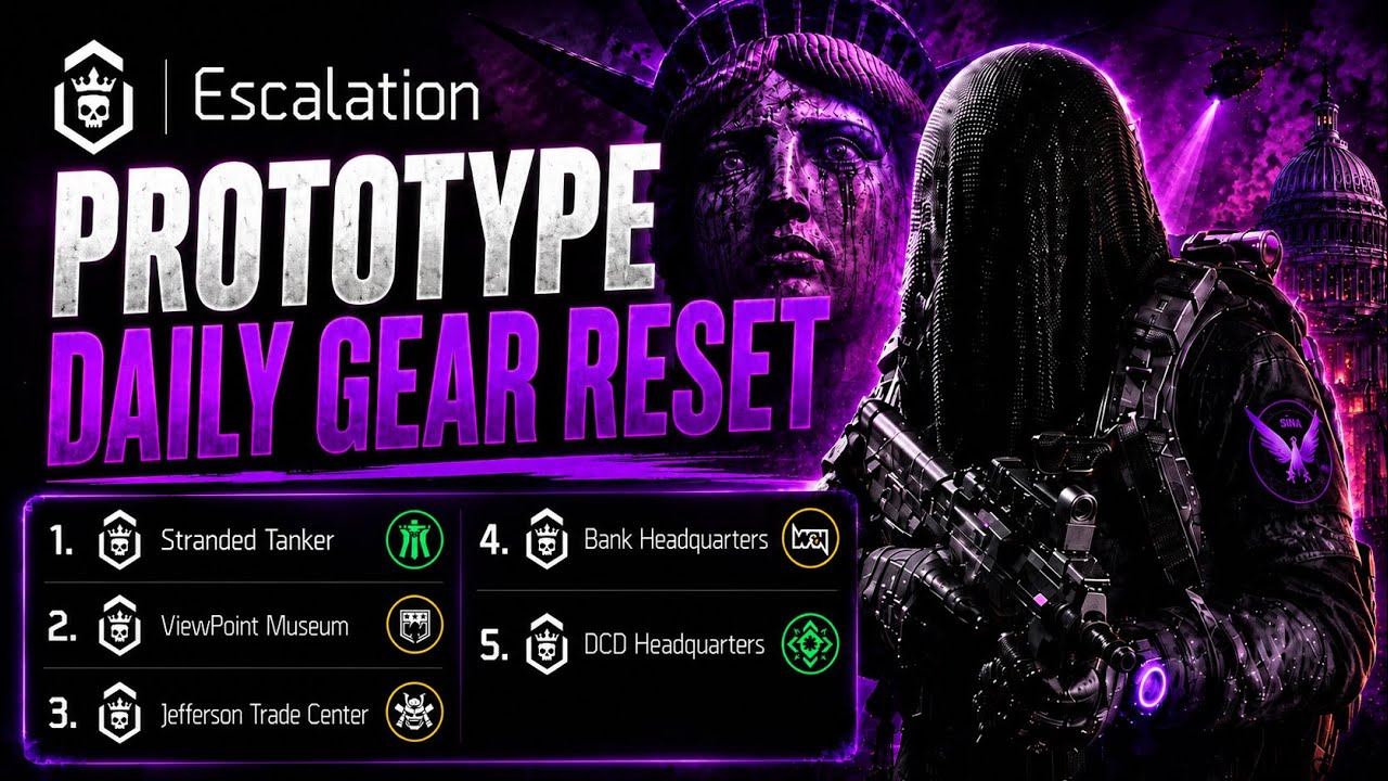 🔥 The Division 2 Daily Prototype Gear Reset Today | Best Prototype Farming Locations! 🔥 #division2 