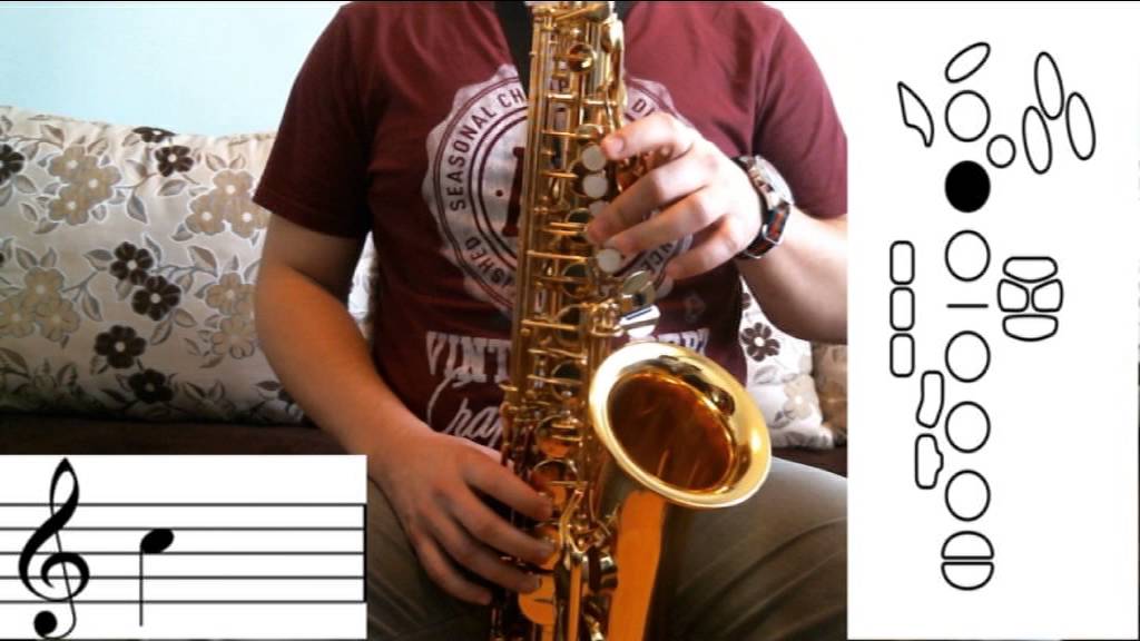 Waltz Nr.2 (Second Waltz) -  Saxophone Tutorial