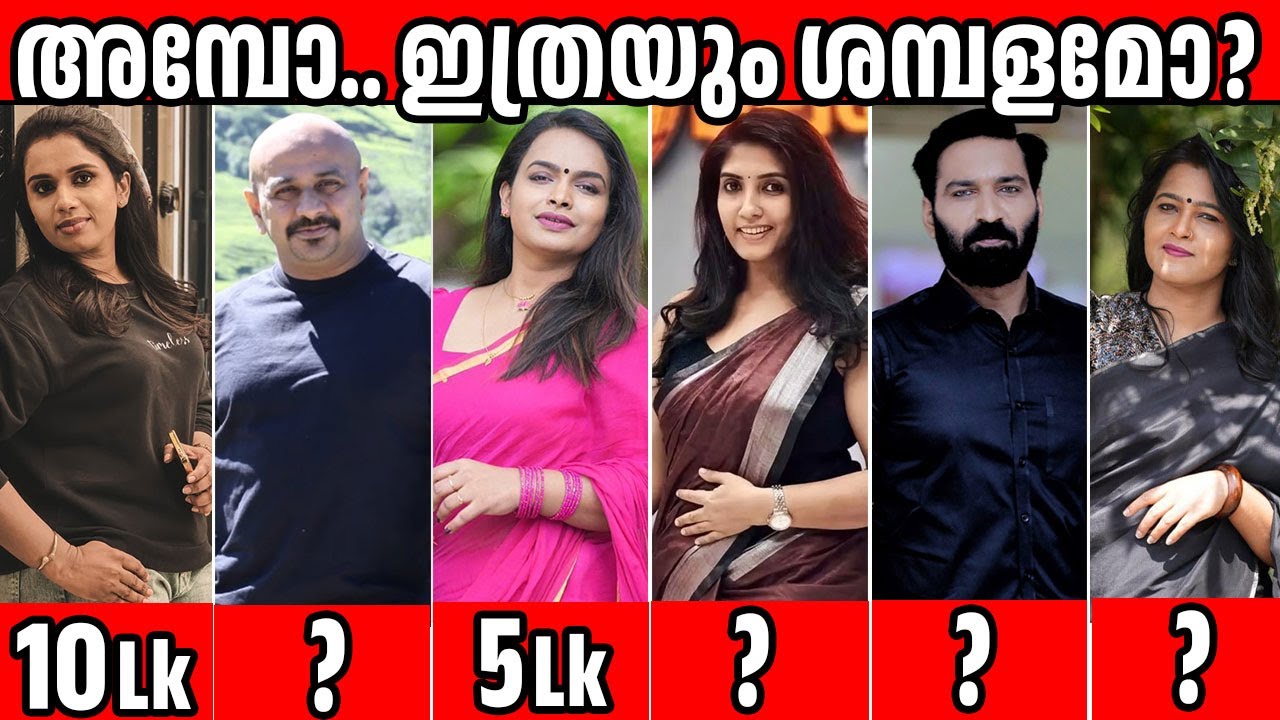 ചാനൽ അവതാരകരുടെ കൂറ്റൻ ശമ്പളം... // Salary of Malayalam News Anchors