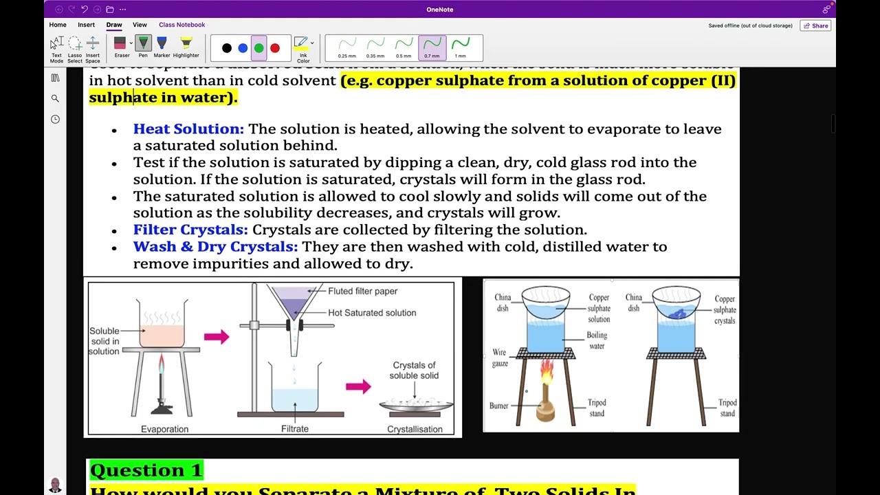 CAMEROON GCE O/L CHEMISTRY PRACTICAL  - REVISION:  PURIFICATION METHODS  AND SEPARATION TECHNIQUES.