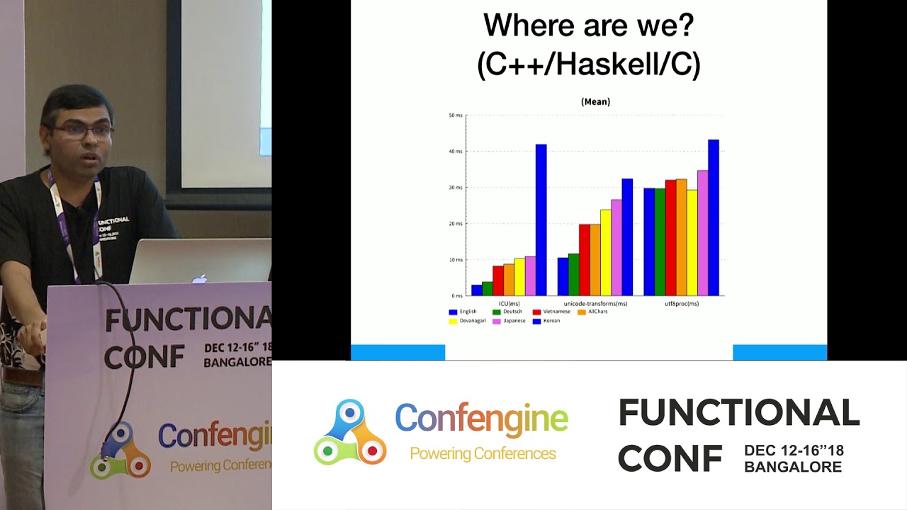 High Performance Haskell by Harendra Kumar at #FnConf18