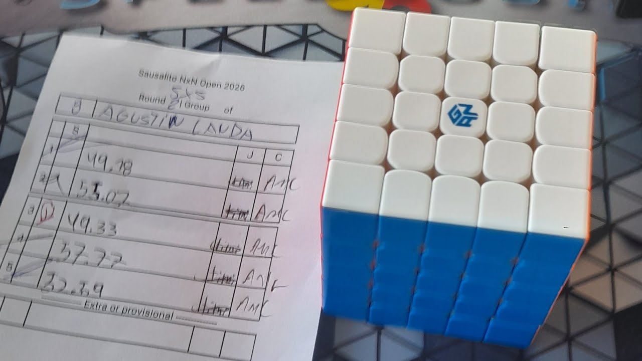 52.31 Official 5x5 Chilean NR2 Average!