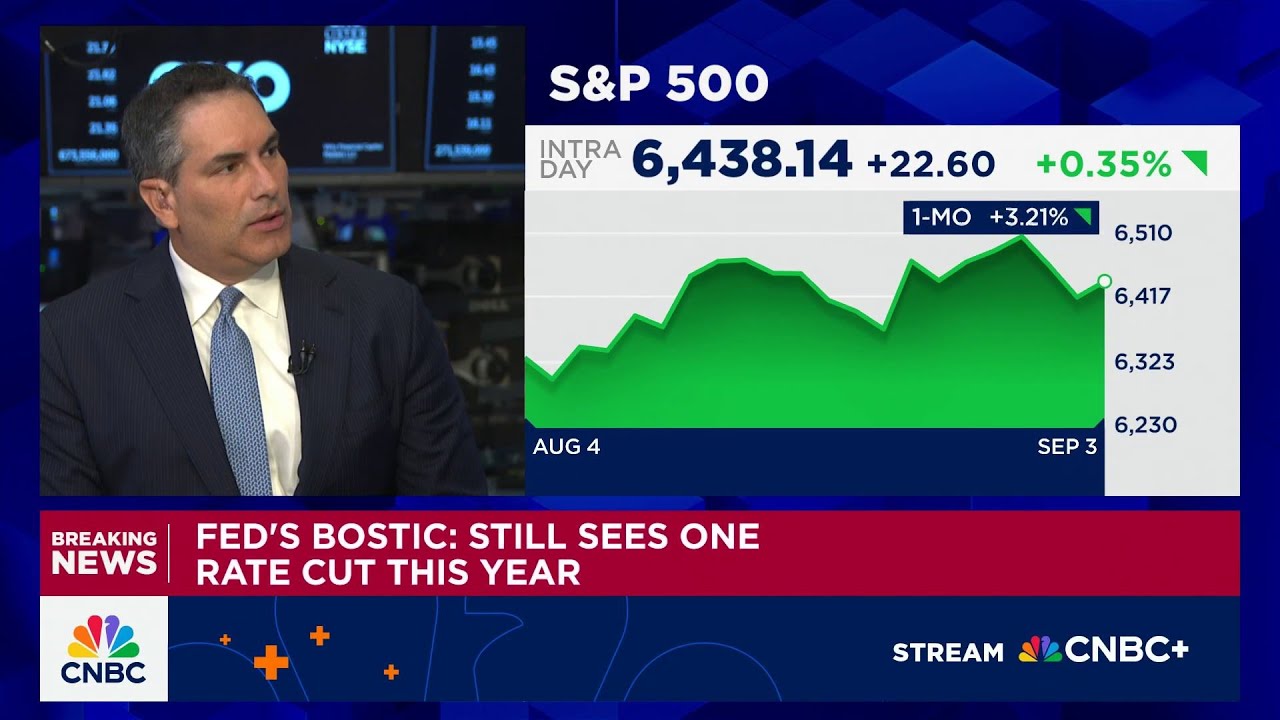 Solus' Dan Greenhaus: Uncertainty around tariff impact remains
