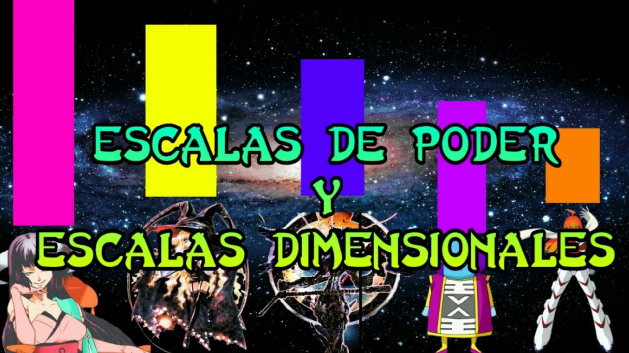 Escalas De Poder y Dimensionales En La Ficción