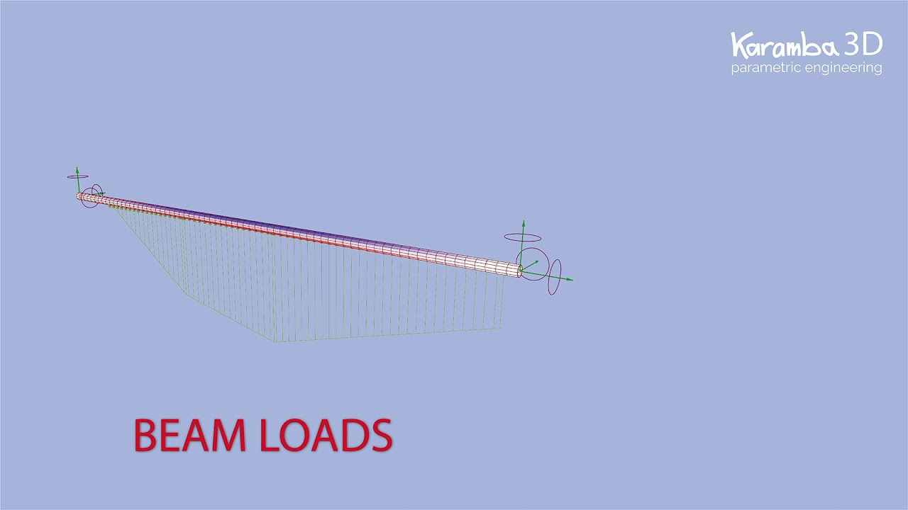 Karamba3D Tidbits #12 - Beam Loads