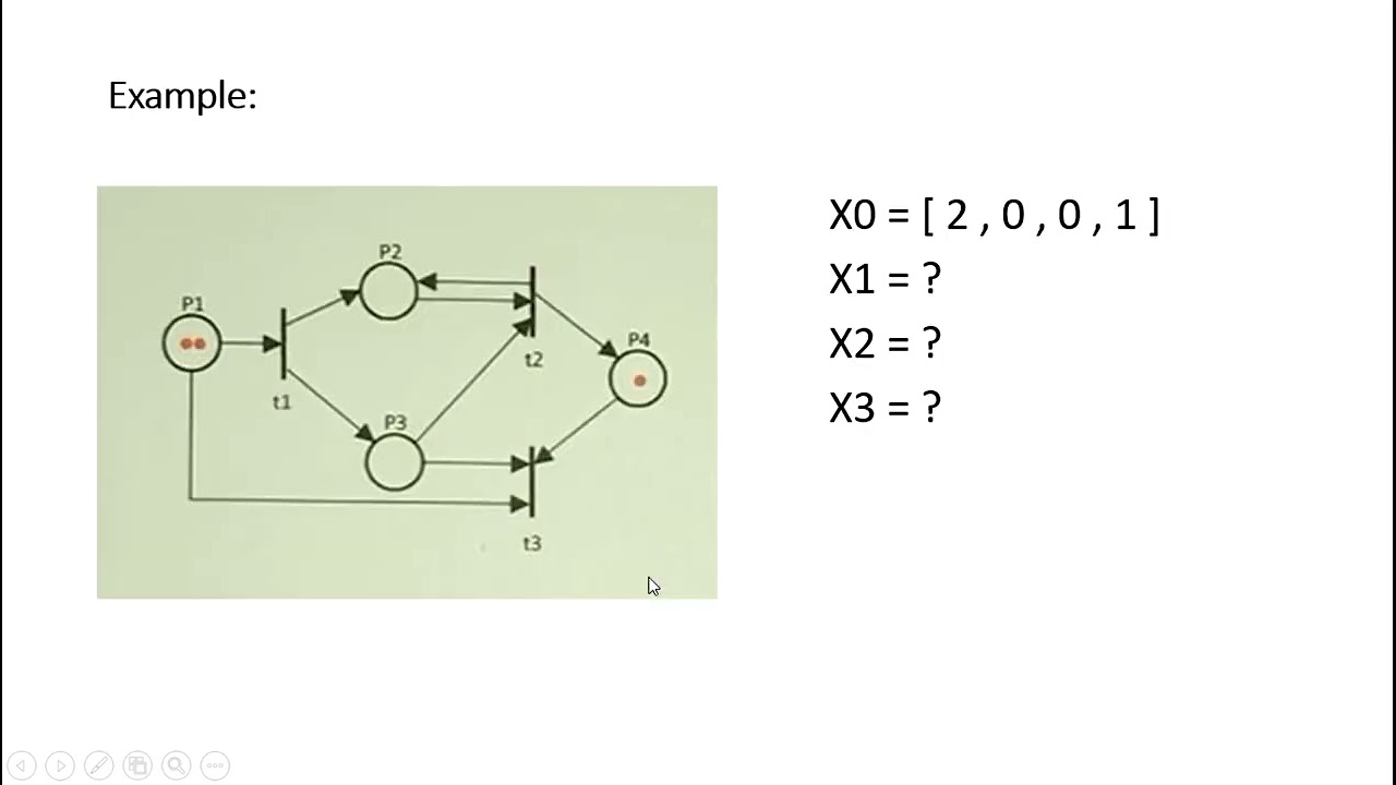 Petri Net and Example