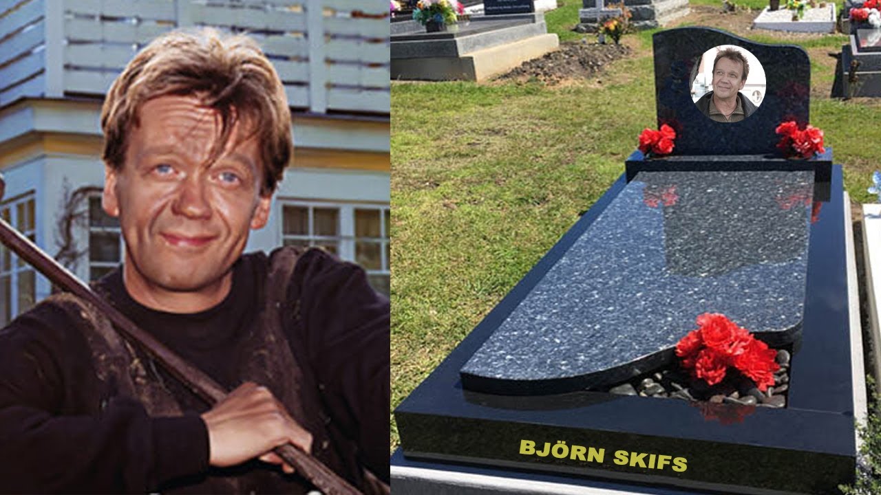 Drömkåken (1993): Skådespelarna då och nu 🙏🏻 Vem lever fortfarande efter 32 år?