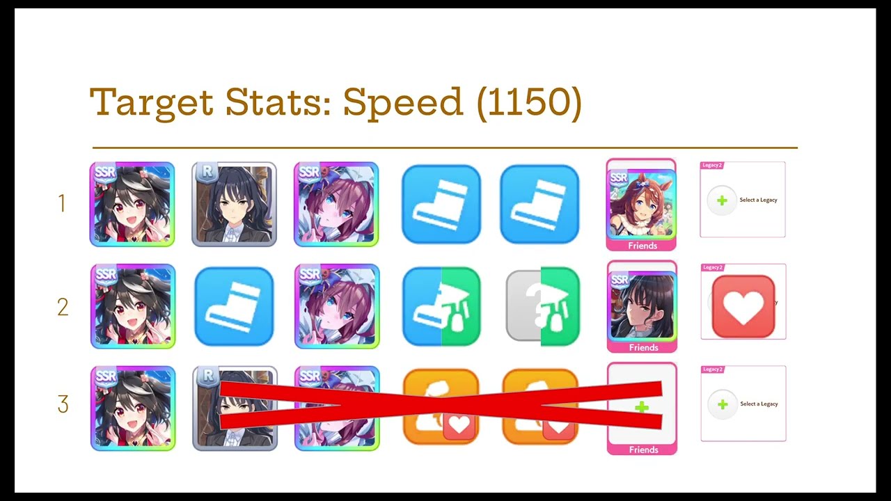 F2P Umamusume Champions Meeting Ace Deck Composition Guide