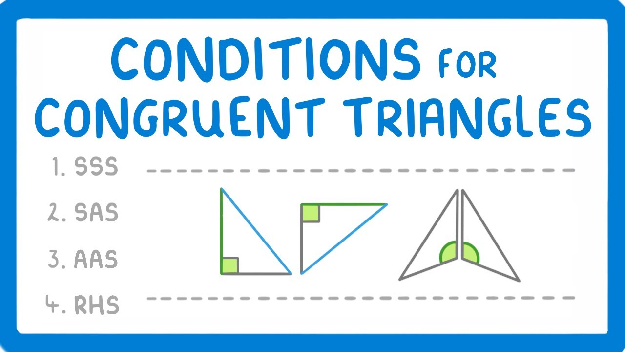 GCSE Maths - Congruent Triangle Rules (2026/27 exams)