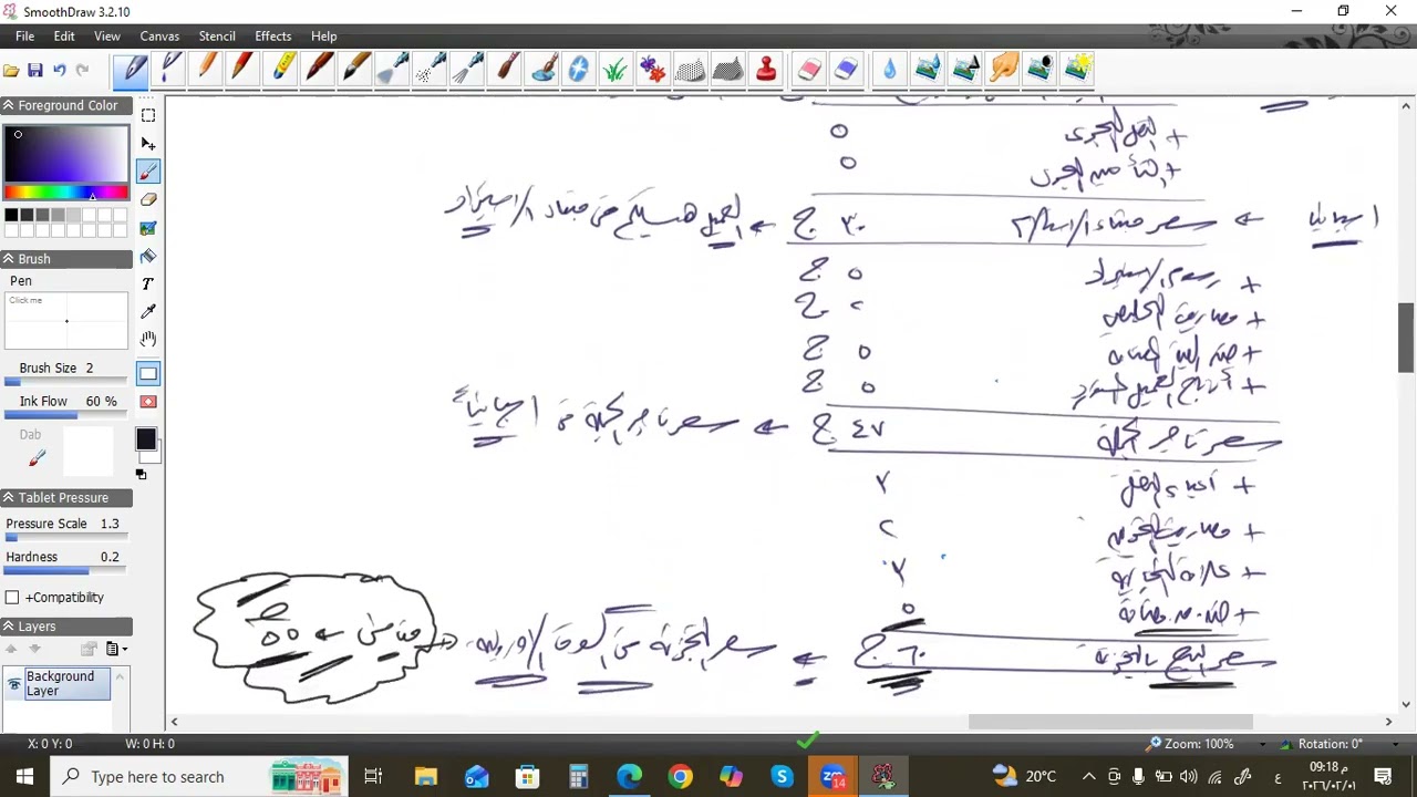 شرح الجزء الثالث نظرى مادة محاسبة التكاليف