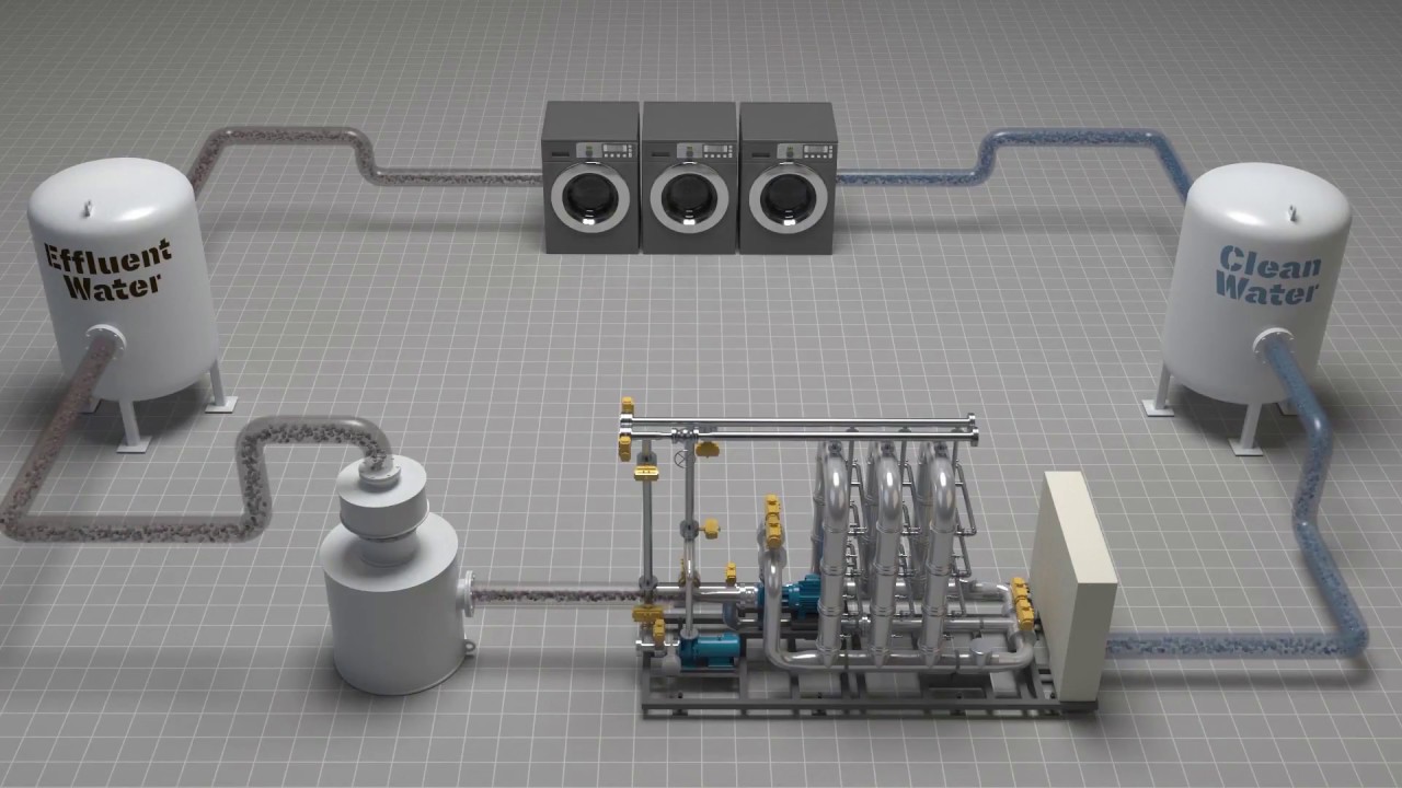 PurePulse® Water Reclamation System