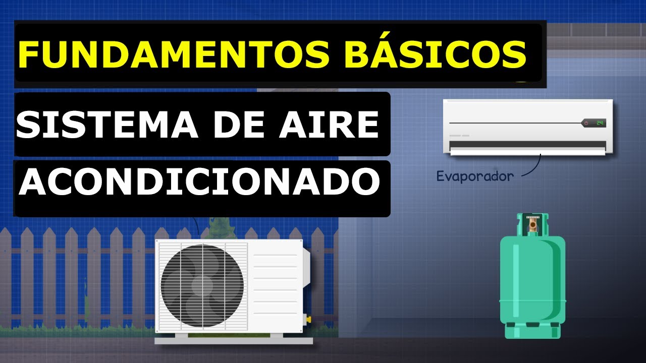 Fundamentos B&aacute;sicos del Sistema de Aire Acondicionado