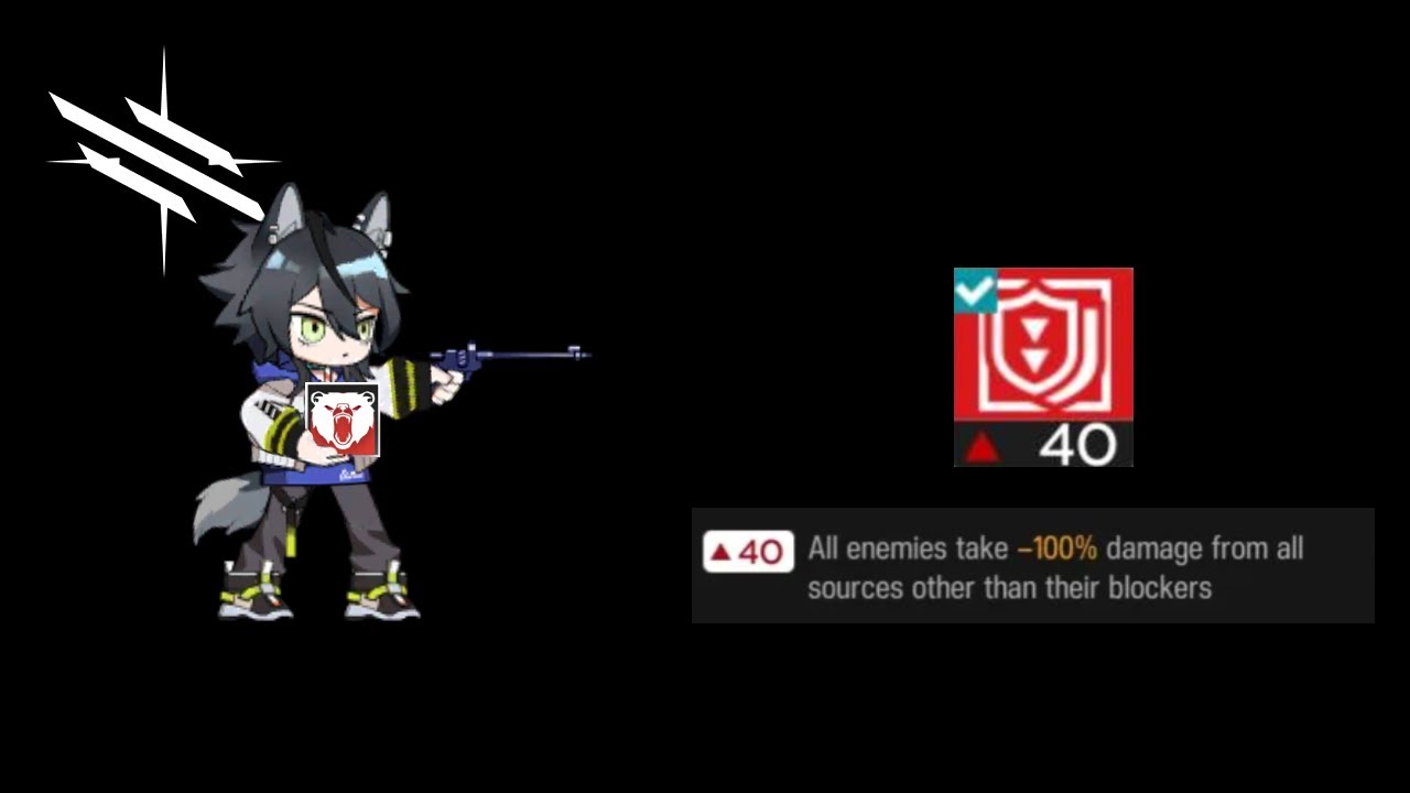 Power of Friendship meets 1v1 risk