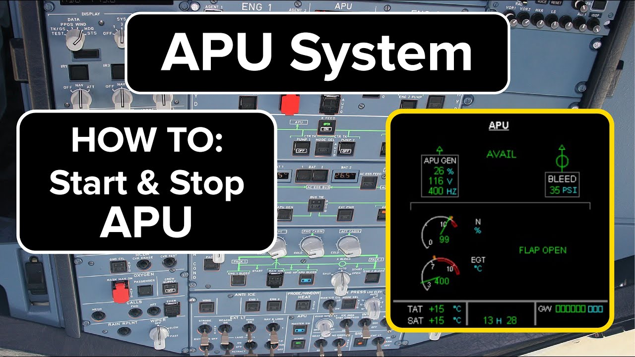 Airbus A320 APU System - How to START & Turn Off APU