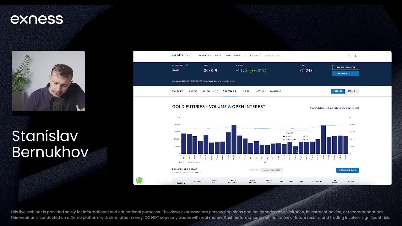 Market Analysis with Stanislav Bernukhov, Financial Market Expert