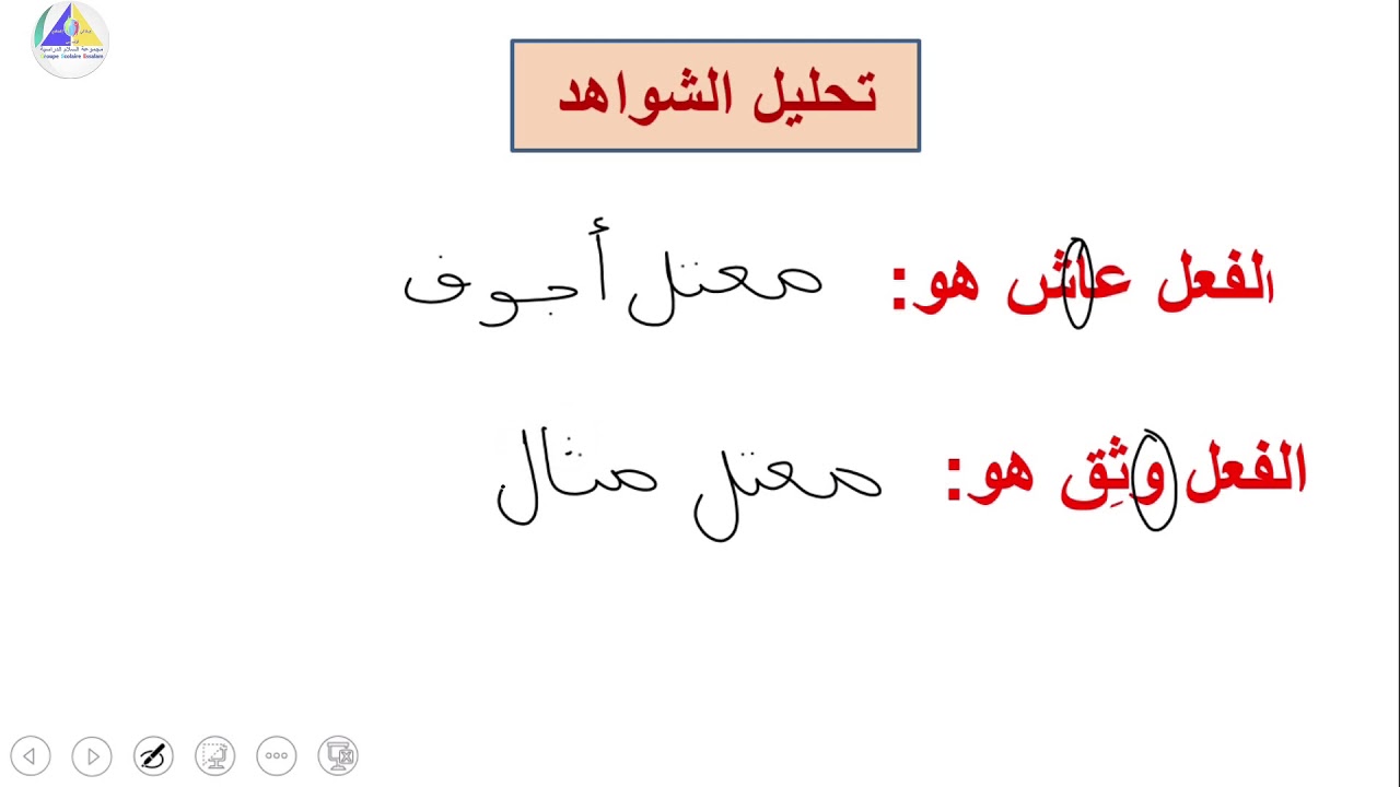 الصرف والتحويل | (تصريف الفعل المعتل 