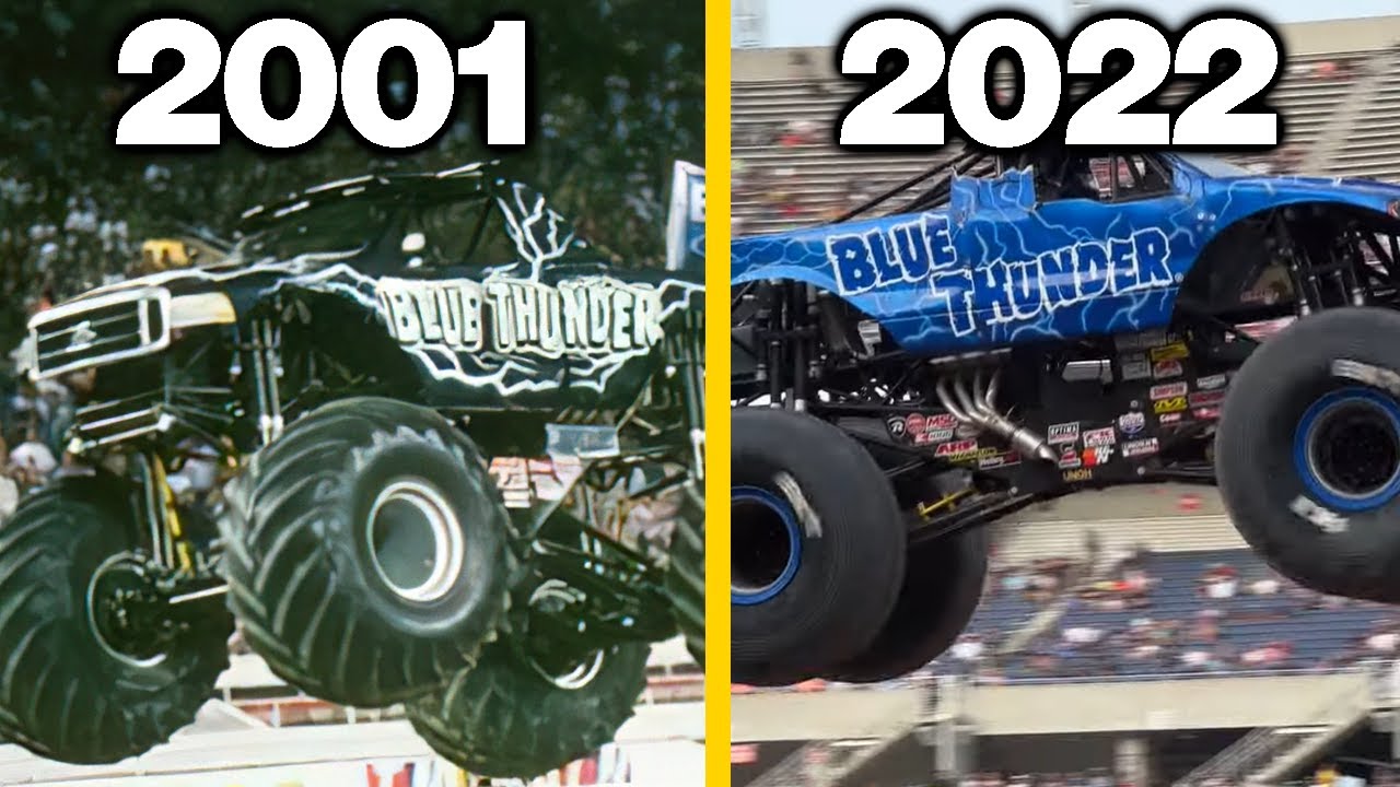 Monster Jam The Evolution of Blue Thunder