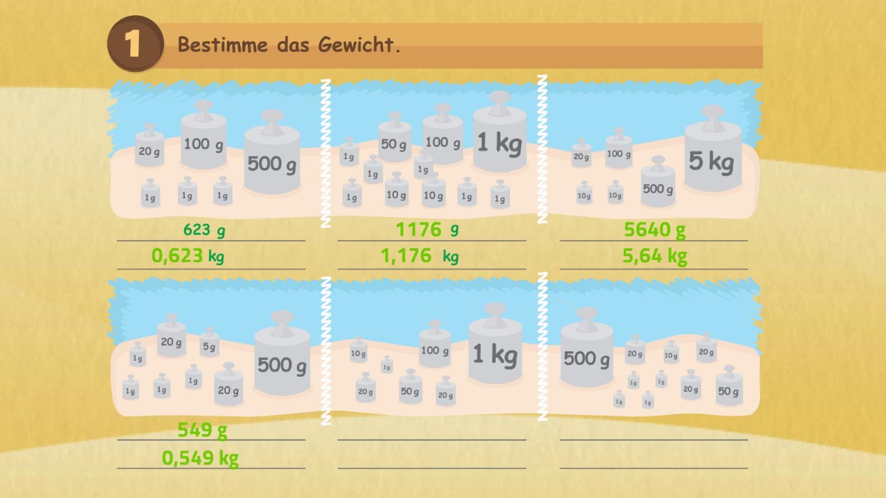 Gewichte, Volumen, Hohlmaße - g, kg, ml, l - Liter und Gramm - umrechnen ★ Mathematik Klasse 3