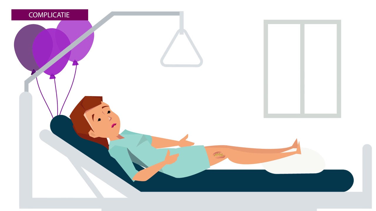 Is het een calamiteit, complicatie of incident?