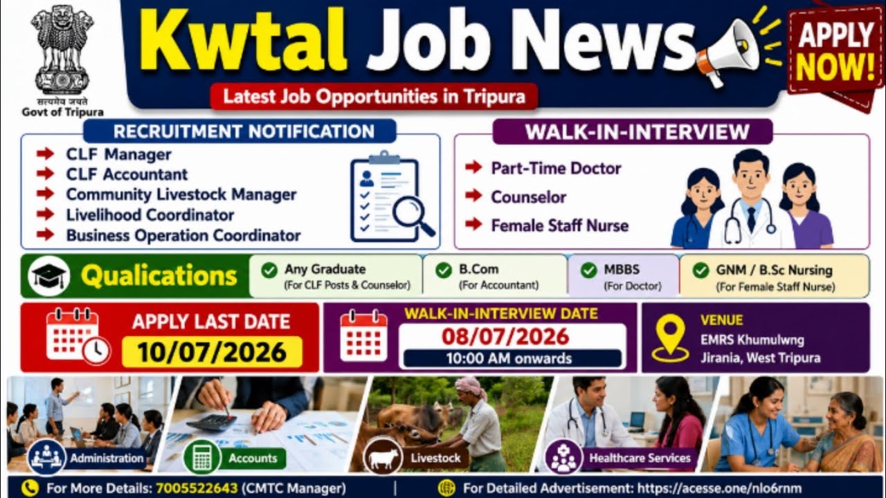 Kwtal Job Notification -2026